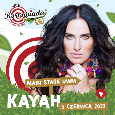 Kayah
